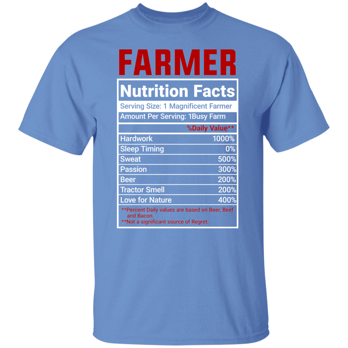 Funny Farmer Nutrition Facts T-Shirt