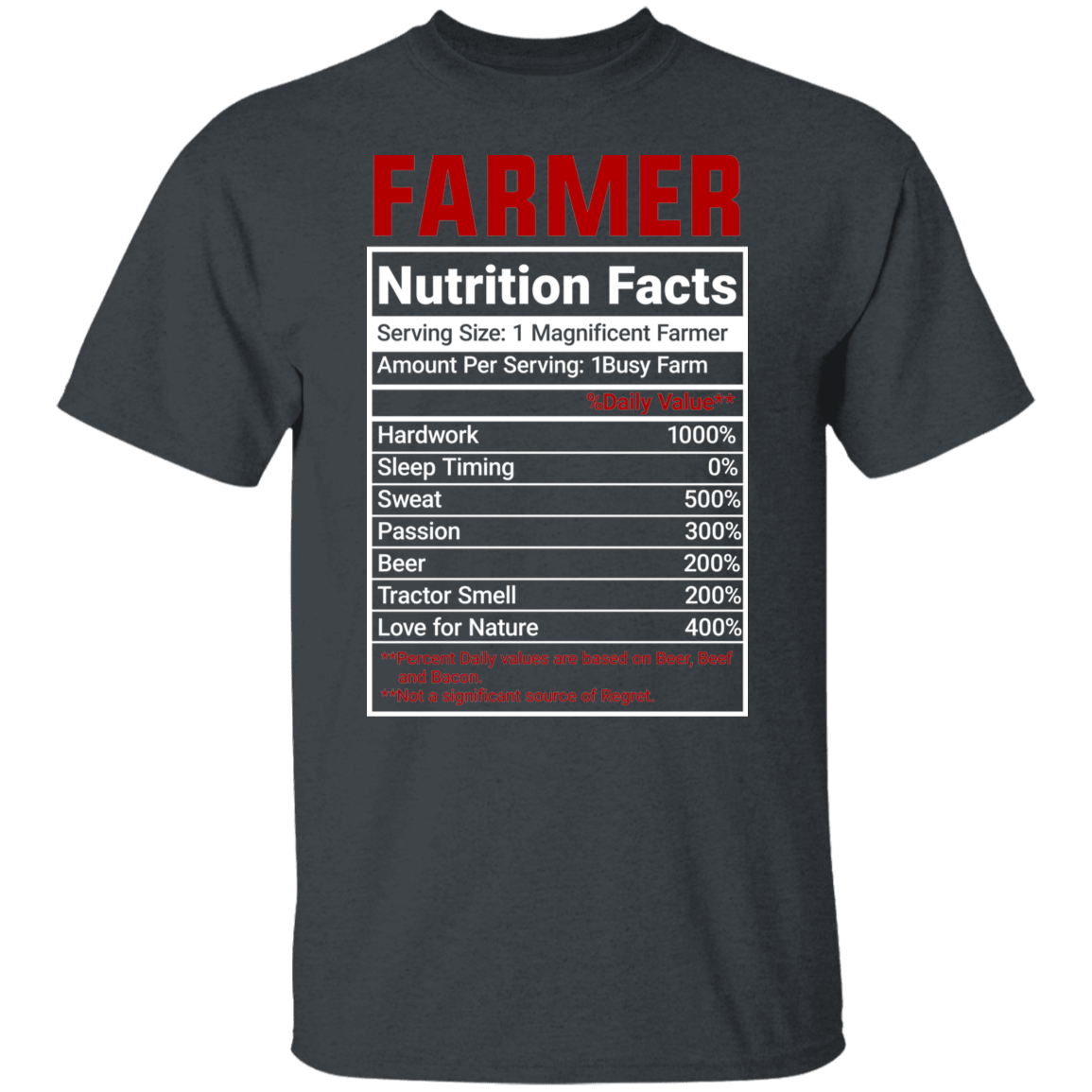 Funny Farmer Nutrition Facts T-Shirt