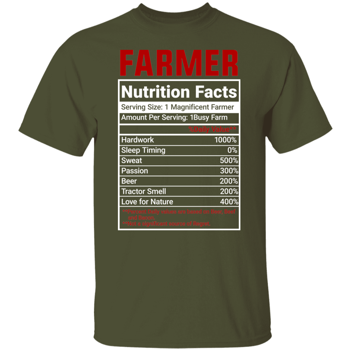 Funny Farmer Nutrition Facts T-Shirt