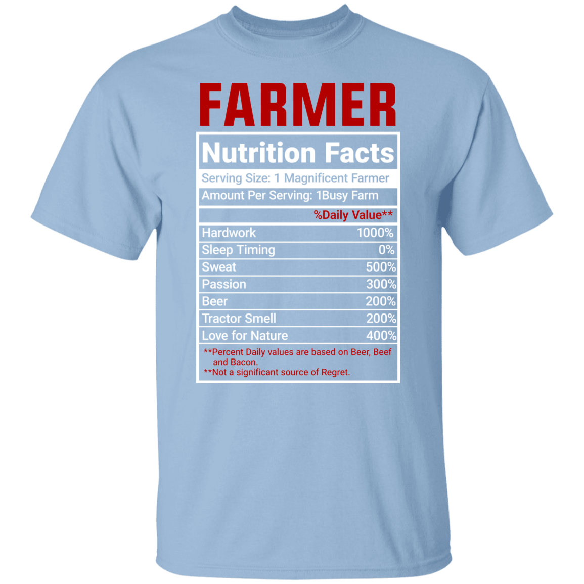 Funny Farmer Nutrition Facts T-Shirt