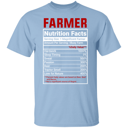 Funny Farmer Nutrition Facts T-Shirt