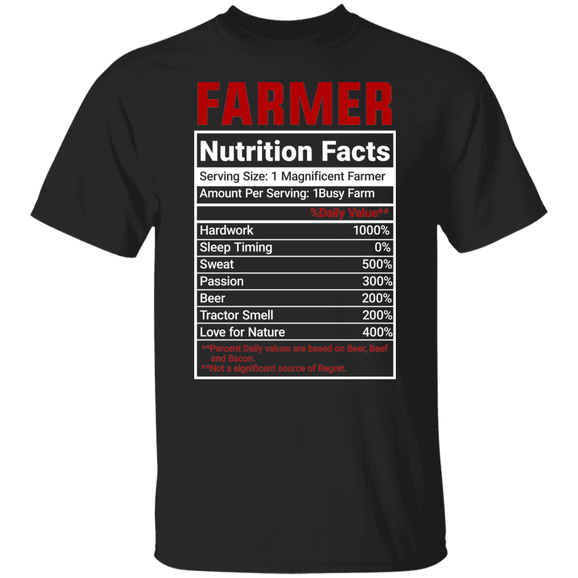 Funny Farmer Nutrition Facts T-Shirt